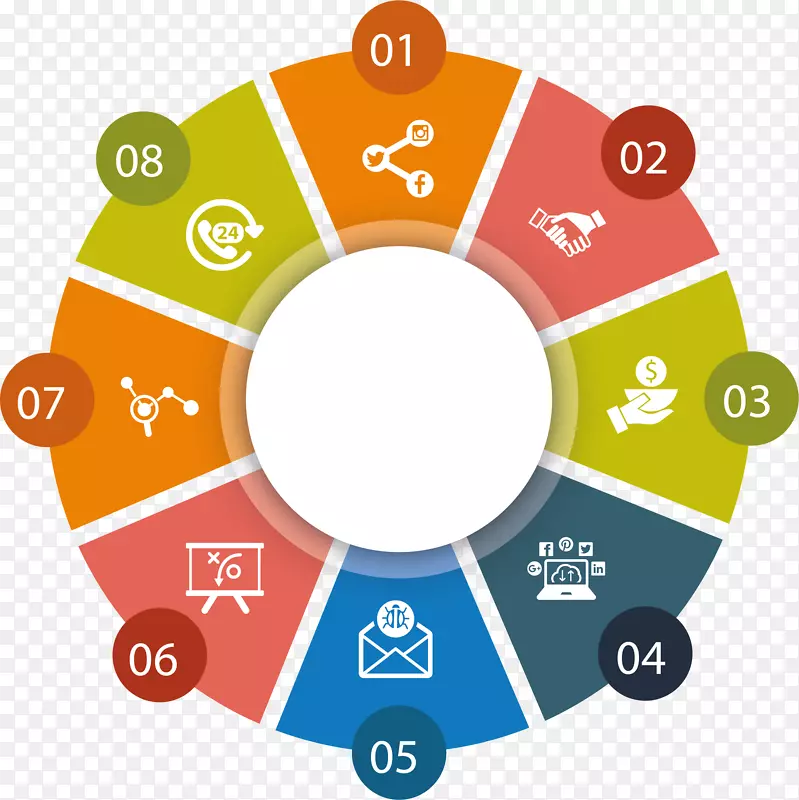 ��������ʸ��pptͼ��-������