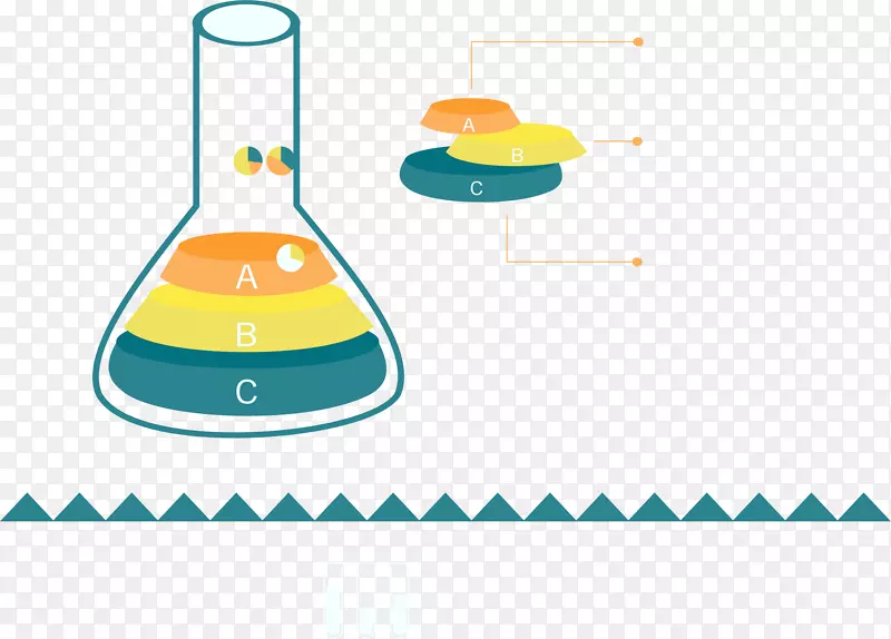 ׶��ƿҺ��ֲ�����ͼ-������