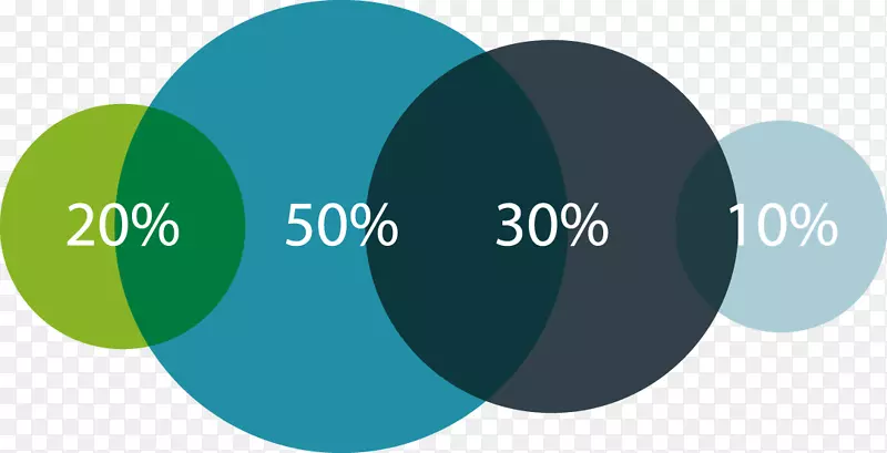 ʸ���������Բ����������ͼ-������