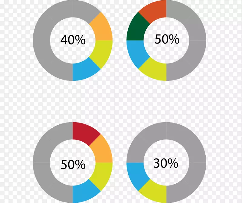 ʸ���ٷֱ�ppt�ز����ݱ���Բ-������