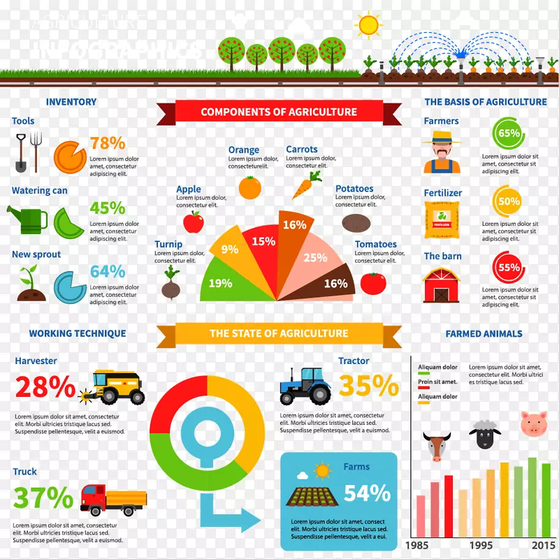 ʱ��ũ����Ϣͼ�����ʸ���ز�-������