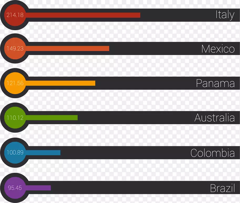 �ֻ�����ͼ��ppt�廭-������