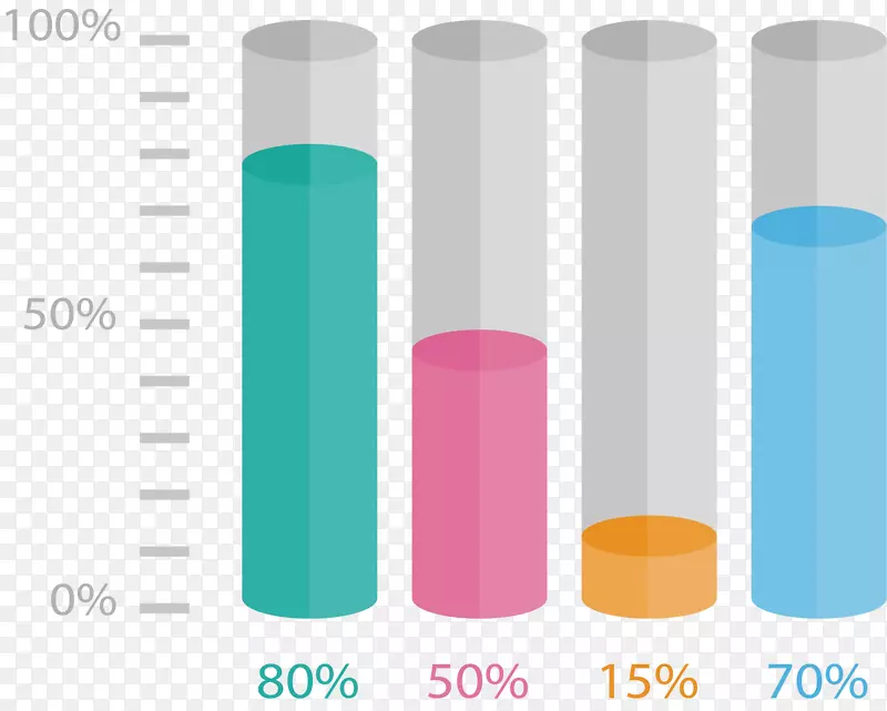 ����������ռ��ͼ-������