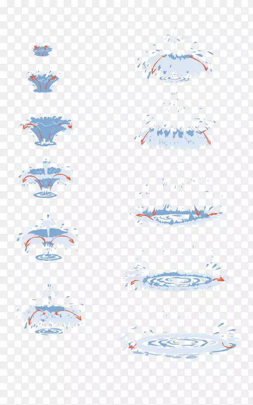 ������ͼģ��-ˮЧӦ-������