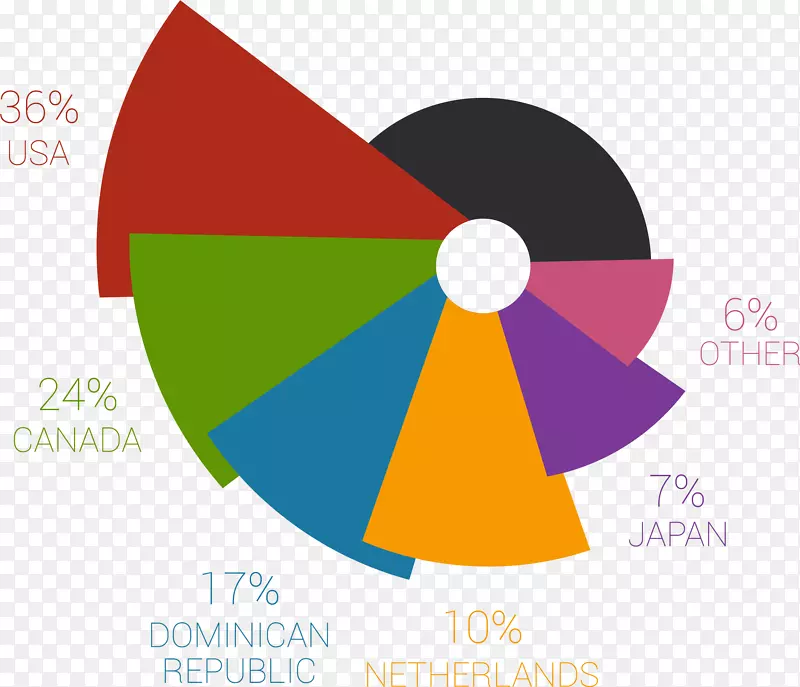 ����ʱ������ͼ��ppt�廭-������