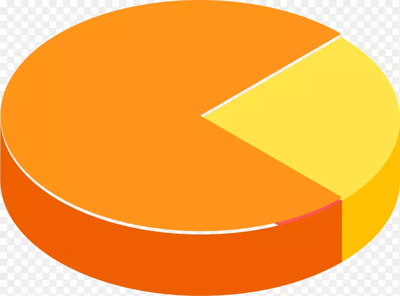 ��ɫ��ֵ�ٷֱ�-������