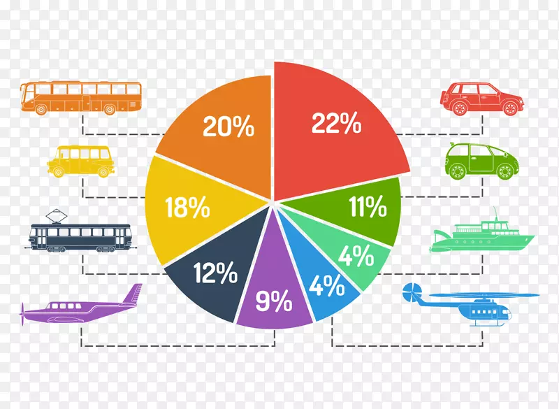 �������ݷ�������ʸ��-������