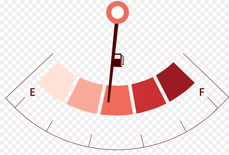 ��ɫ��������ȼ�ͱ�-������