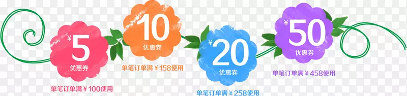 ���ֽ����Ż�ȯ��ǩ��֦����-������