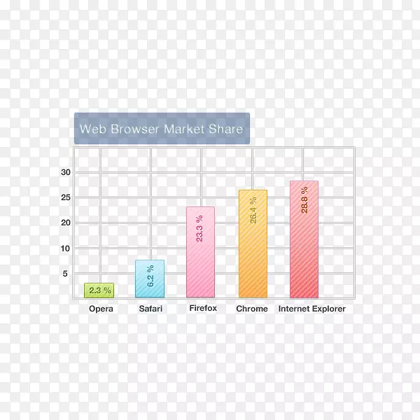 ��ҳͳ�Ʊ�-������