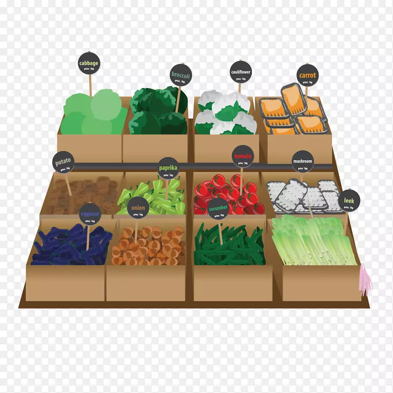 ʸ�������߲˹�̨-������