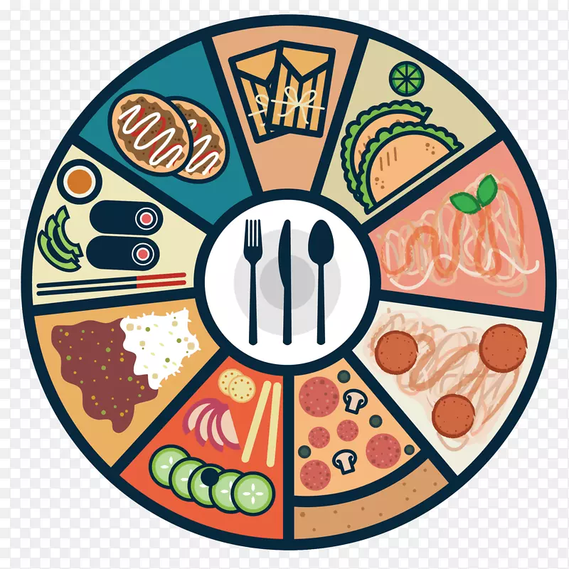 ��ʳ�Ͳ;��ֻ��ͼ-������