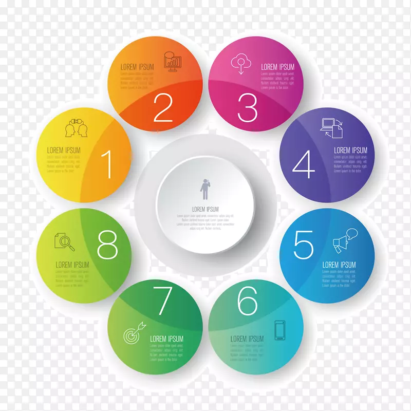 ������ɵ�ԲȦʸ��ͼ-������