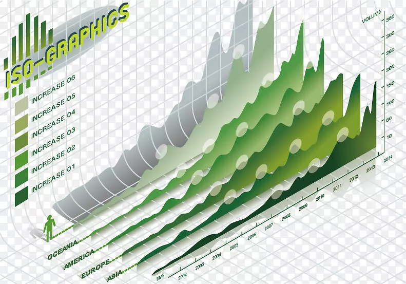 ����ͳ���ز�-������