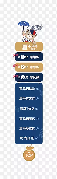 �ļ�������������ͼ-������