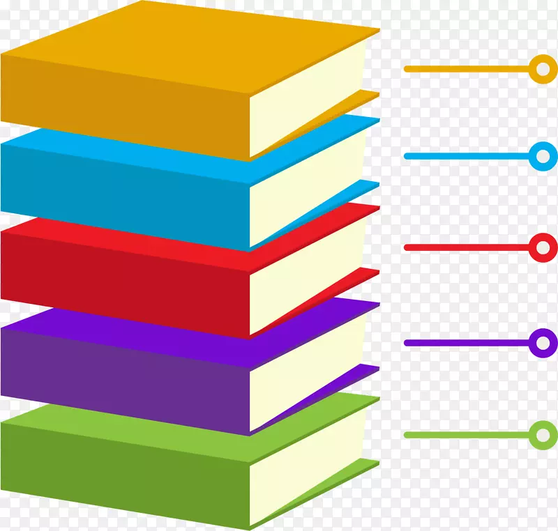 ʱ�б�ǩ-������