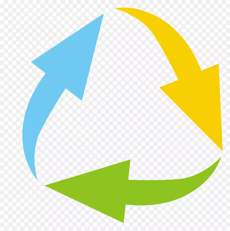 ��ɫʸ������Ȼѭ��-������