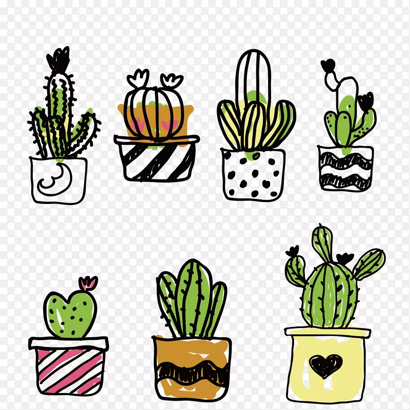 �ֻ濨ͨ����������ֲ������-������