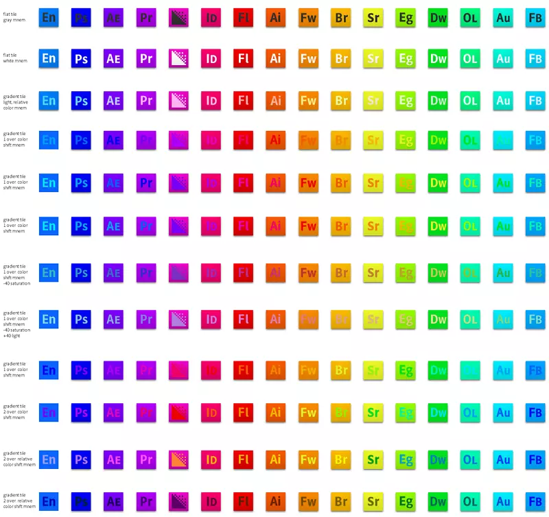 Adobeϵͳ�����ͼ��adobe�����׼�adobe������-Dreamweaver-������