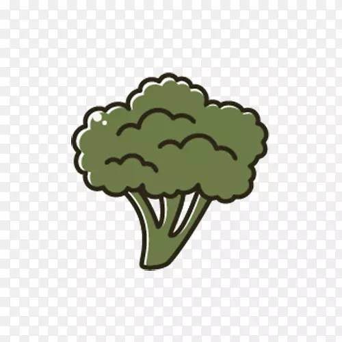 �ֻ��߲˻���-������