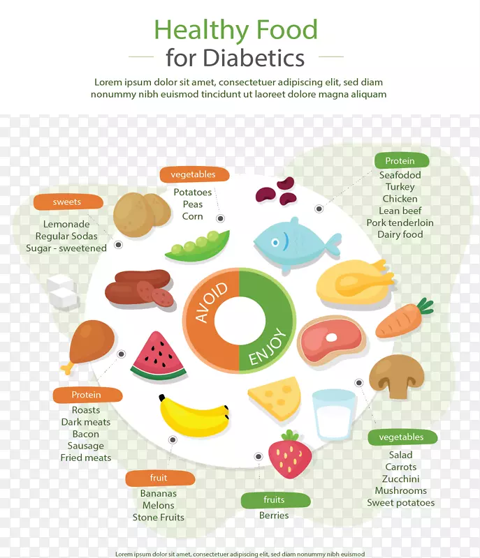 ��ͨ������ʳʳ��-������