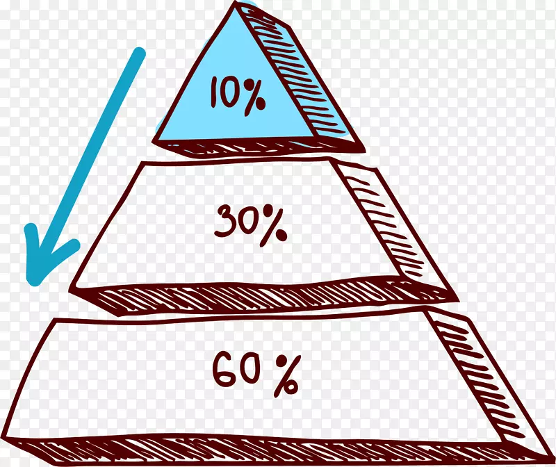 ��ͨ�ֻ�������Ԫ��-������