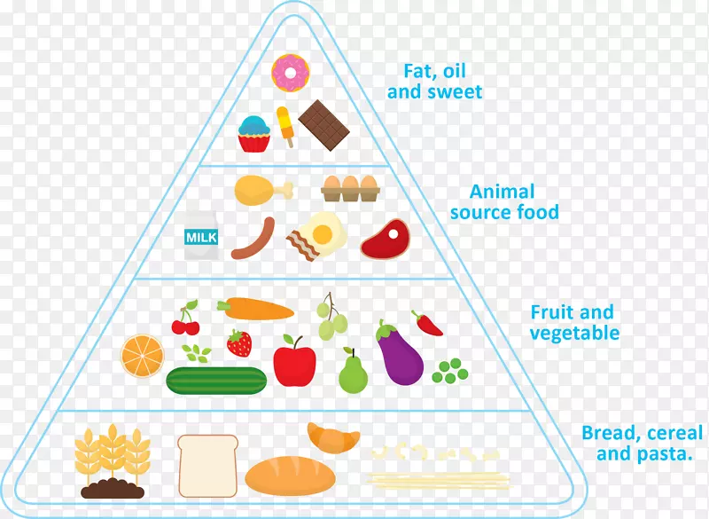 ʳ�������-������