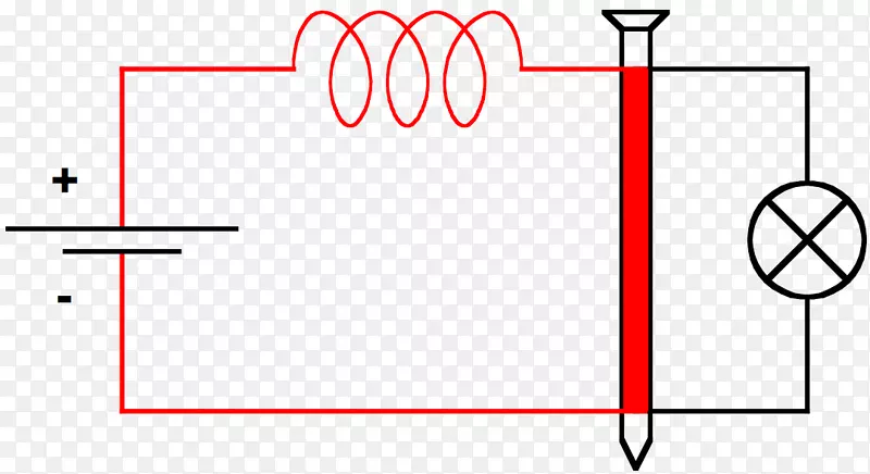 Bbmundo���������ܵ���ѧ.ת��-������