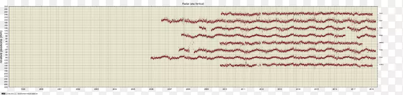 ֽ���ļ�����Ʒ������-������