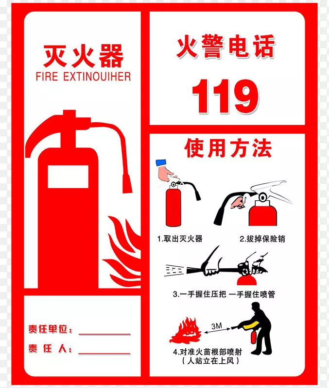 �𾯵绰��ȫ������ʾ��־��-������