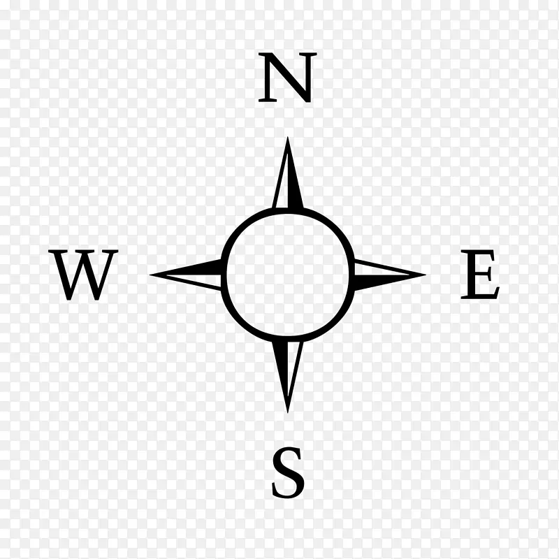 �ֻ�ָ����-������