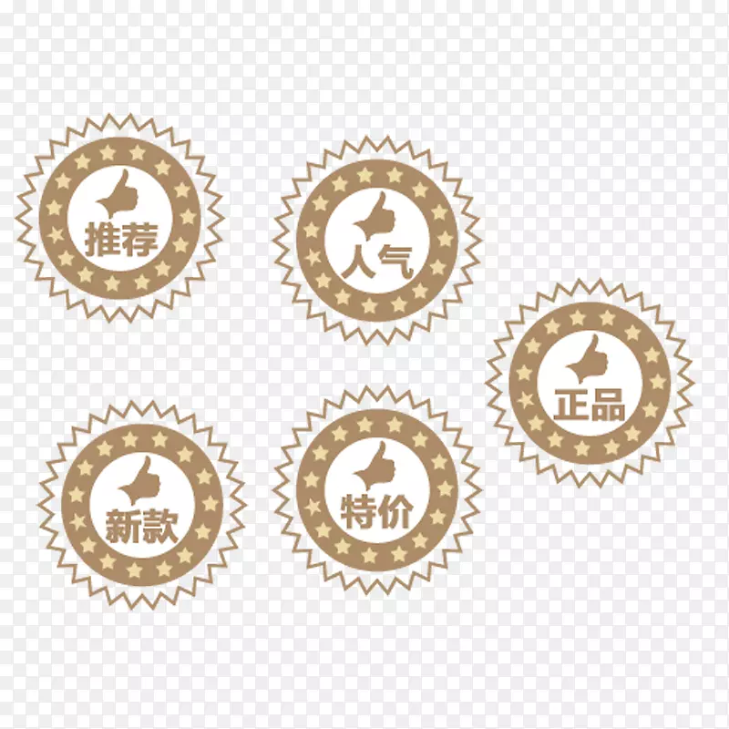 �Ա����������ؼ��¿��ǩ-������