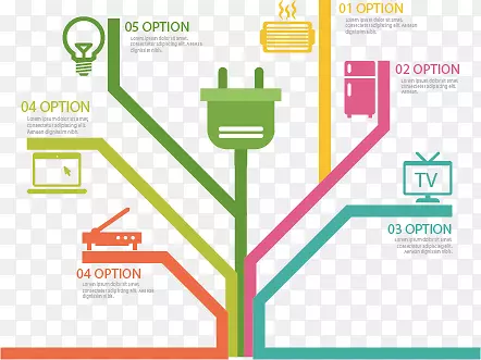 ����ʹ����Ϣͼ��-������