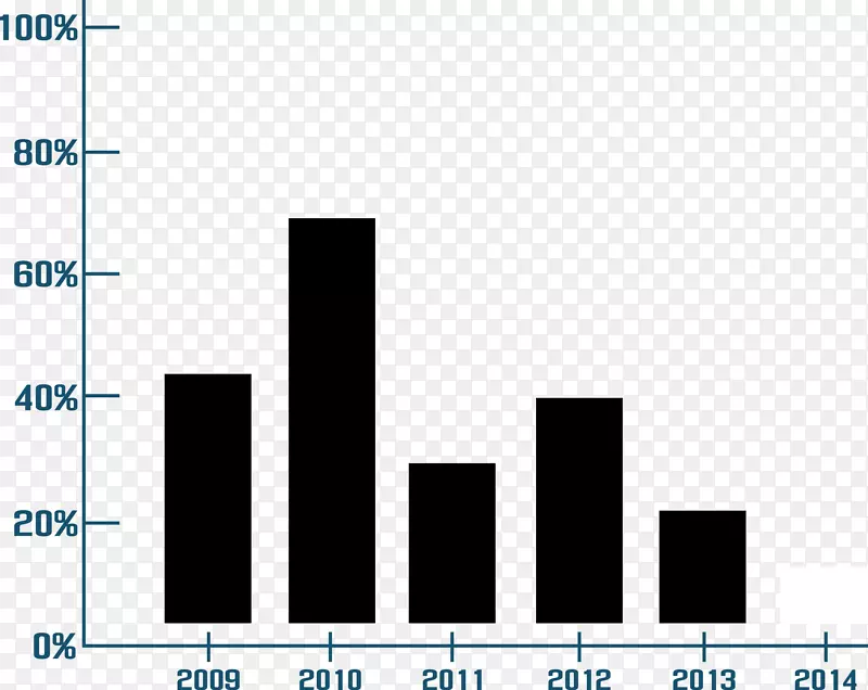 ��ɫͳ�Ʊ�-������