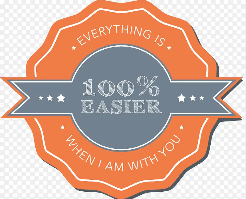 ����ĸ�׽ڴ�����ǩ-������