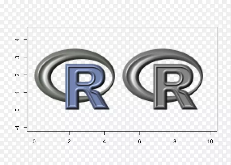 ����������Լ�����������ݷ���װ��-3-������