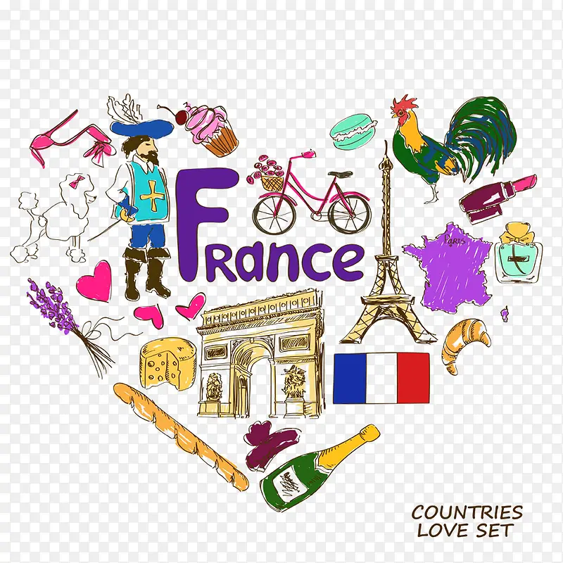 ����Ԫ��-������