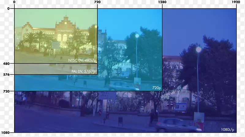 ��ʾ�ֱ���720 p 1080 p����������Ƶ��׼.�����ȵ���.�ּ�-������