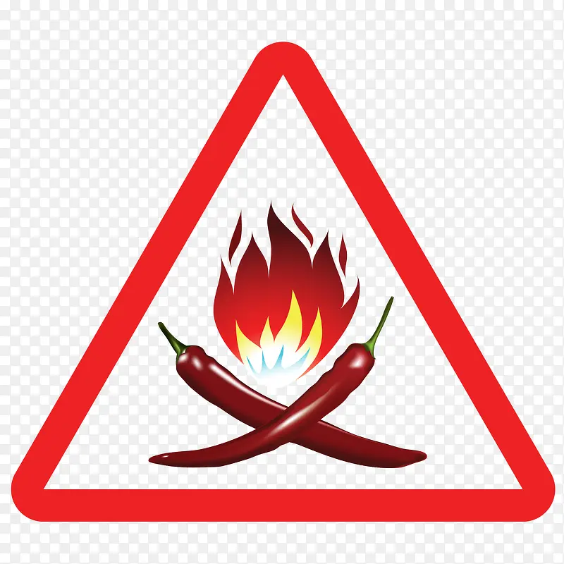 ������ʾ��־ʸ��ͼ-������