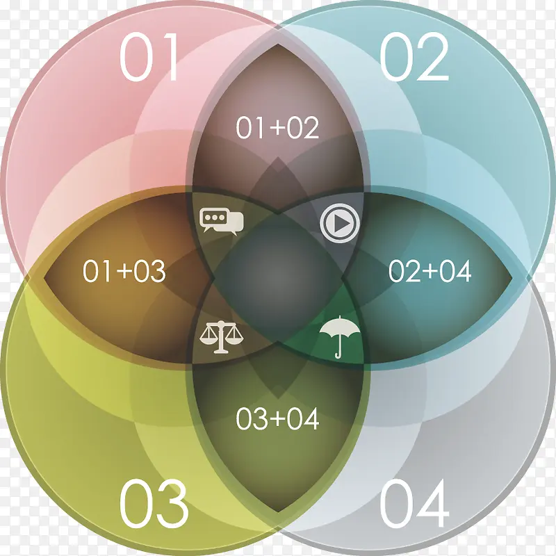 ʸ���������Բ�ε�������Ŀ¼-������