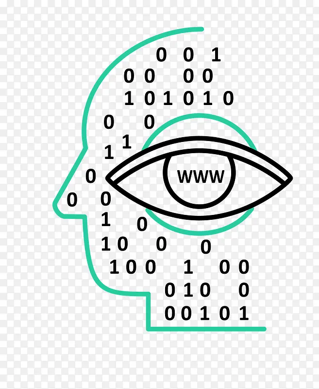 ʸ����ͨ��ƽ��ͼ�������۾�����-������