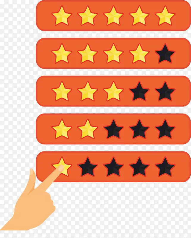 ��ָ�����������-������