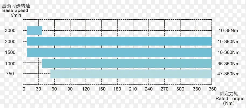 ���������-������