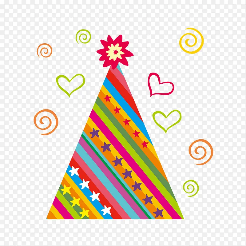 ����ñ��Ԫ��-������