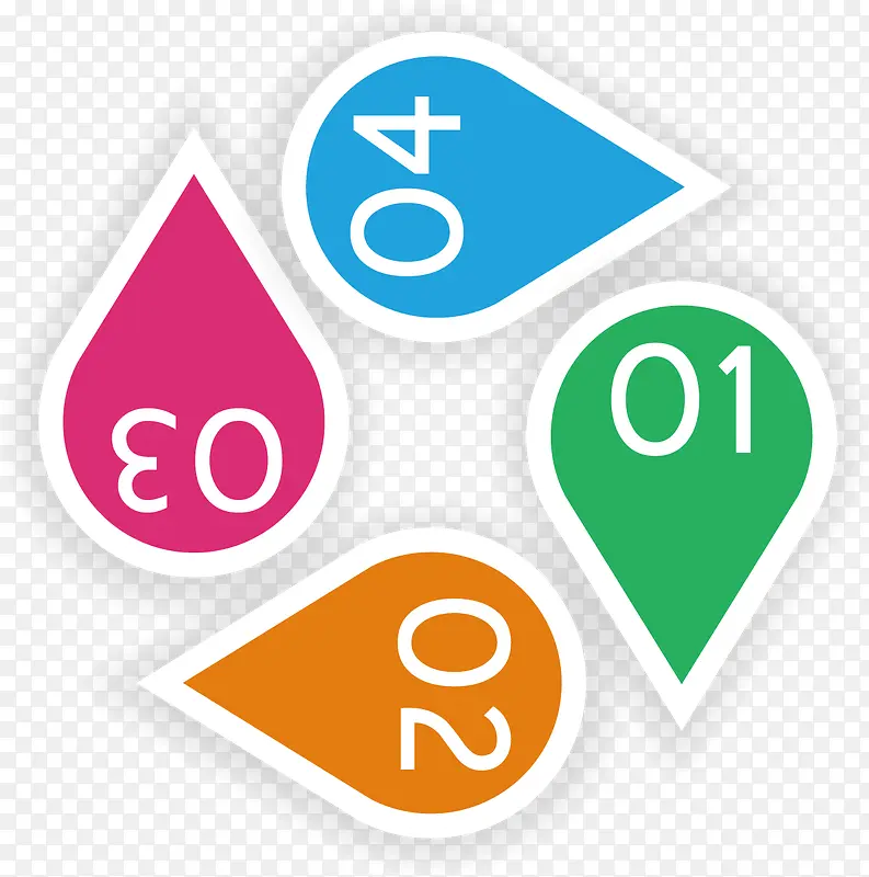 ʸ���������ˮ�������ֱ��ͼ-������