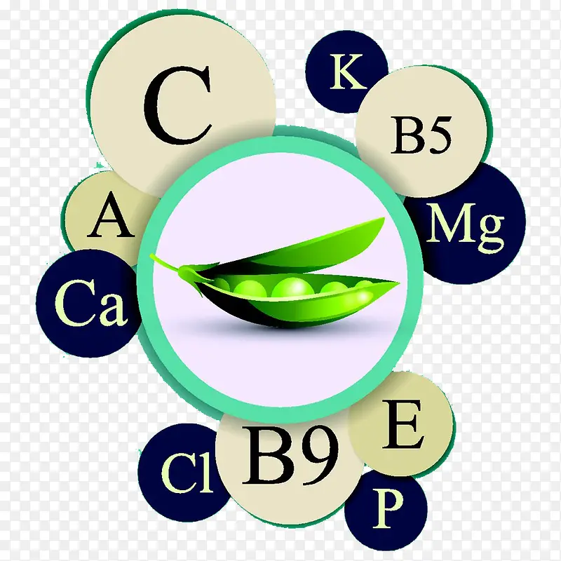 ��ɫ�ⶹ�߲�ͼ��-������