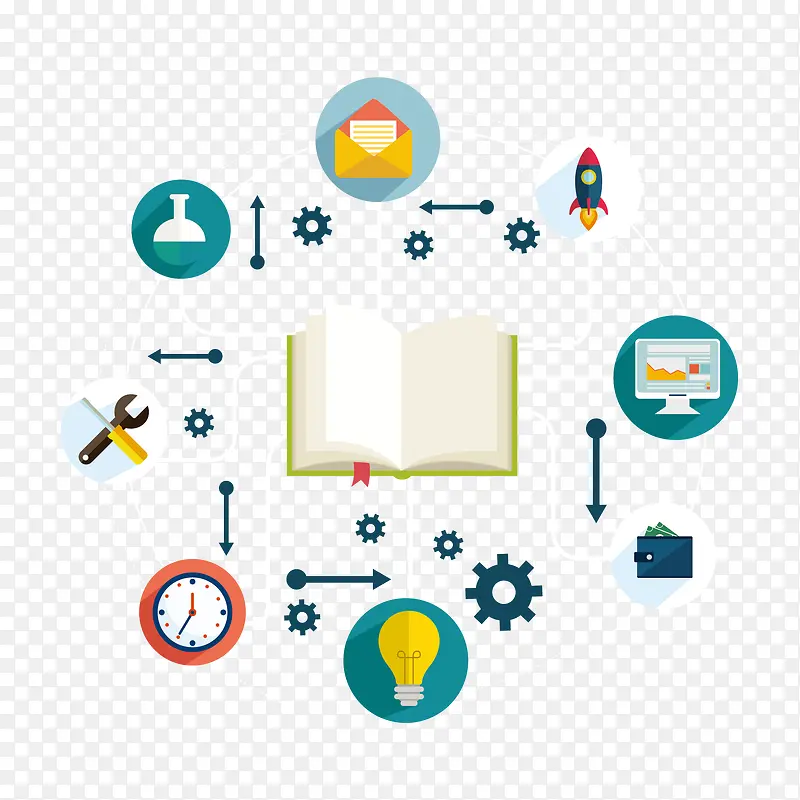 ʸ����ƽ��ѧϰԪ��-������