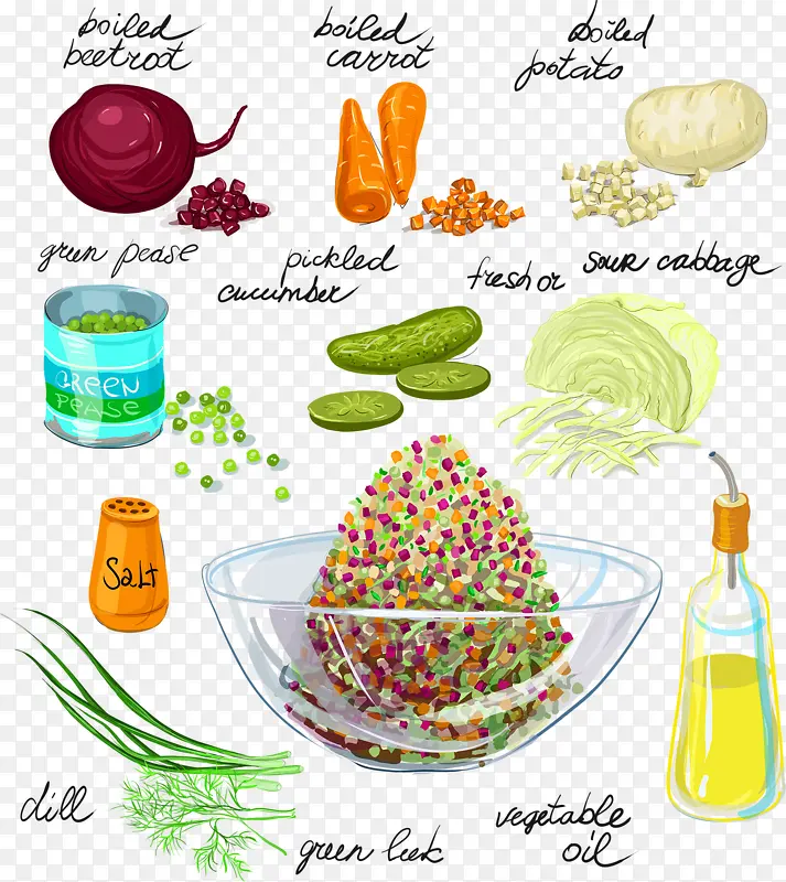 ʳ�����-������