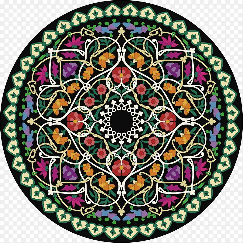 һ���Բ�λ���ʸ���ز�-������