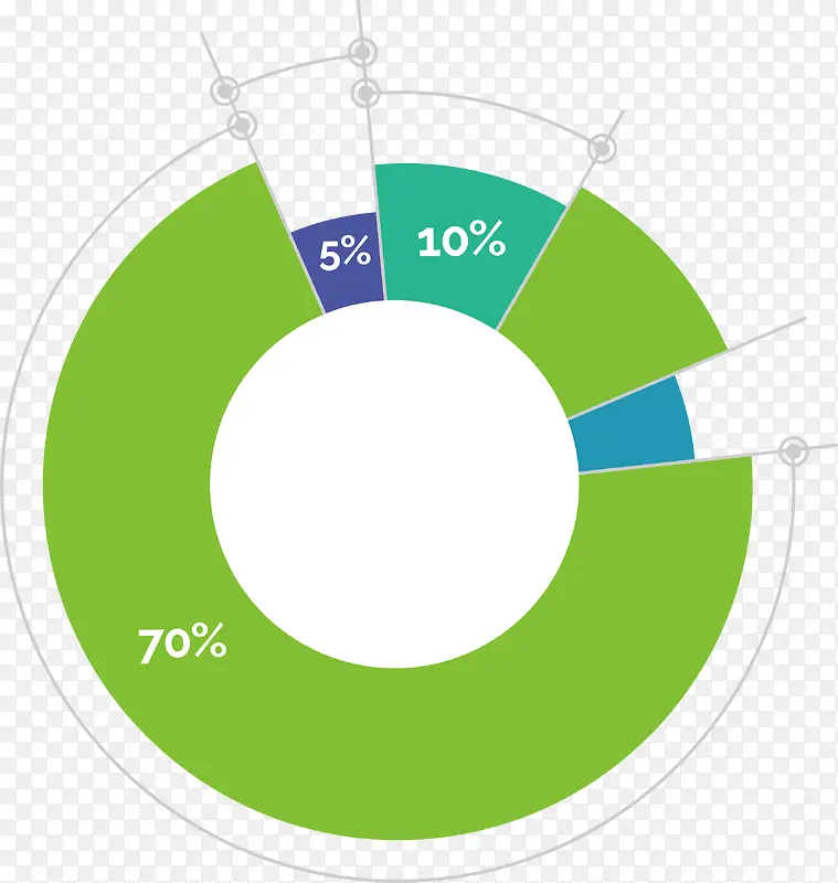 ��ɫ���ݷ���-������